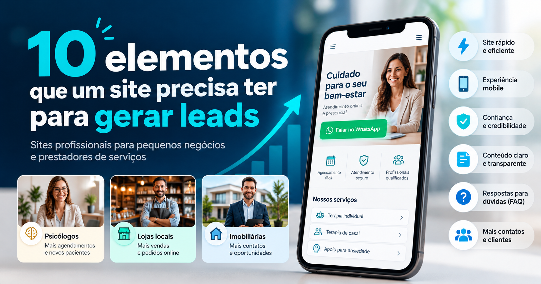 Smartphone exibindo um site profissional com botão de contato, representando a geração de leads para pequenos negócios.
