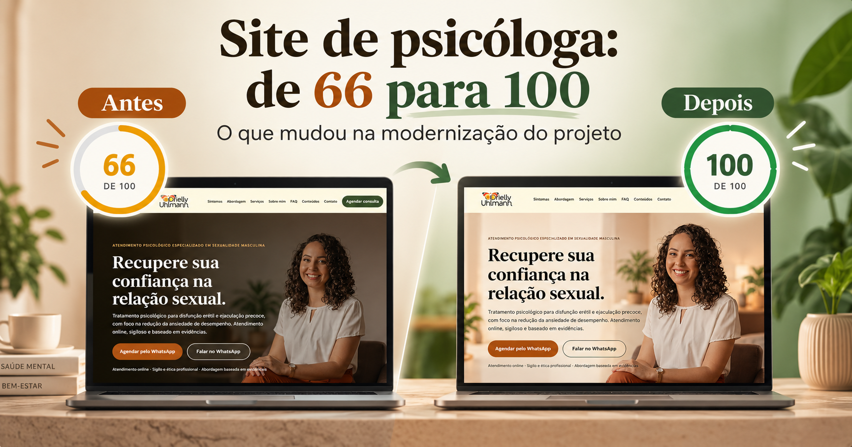 Comparativo do desempenho do site da psicóloga Drielly Uhlmann, de 65 para 100 pontos no celular após a modernização.